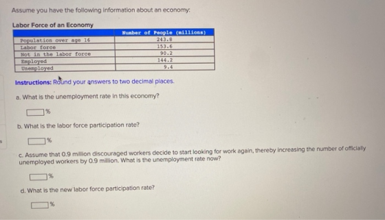 Assume you have the following information about an economy. Labor Force of an Economy Population over age 16 Labor force Not