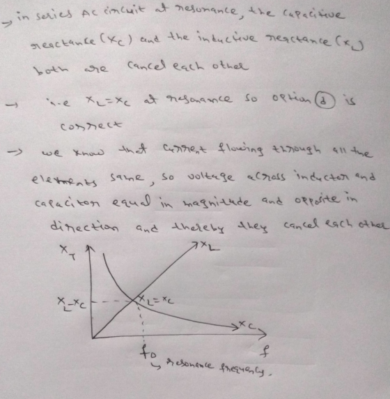 in series AC cincuit at resonance, the capacitive reactante (XC) and the inductive reactance (x) both care Cancel each othee