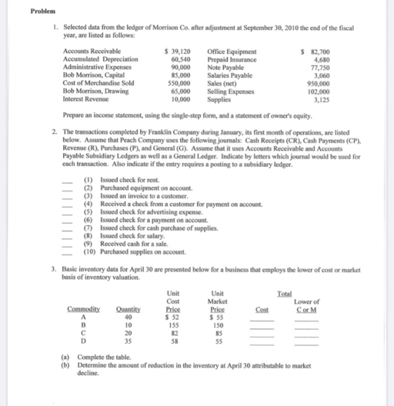 Problem 1. Selected data from the ledger of Morrison Co. after adjustment at September 30, 2010 the end of the fiscal year, a