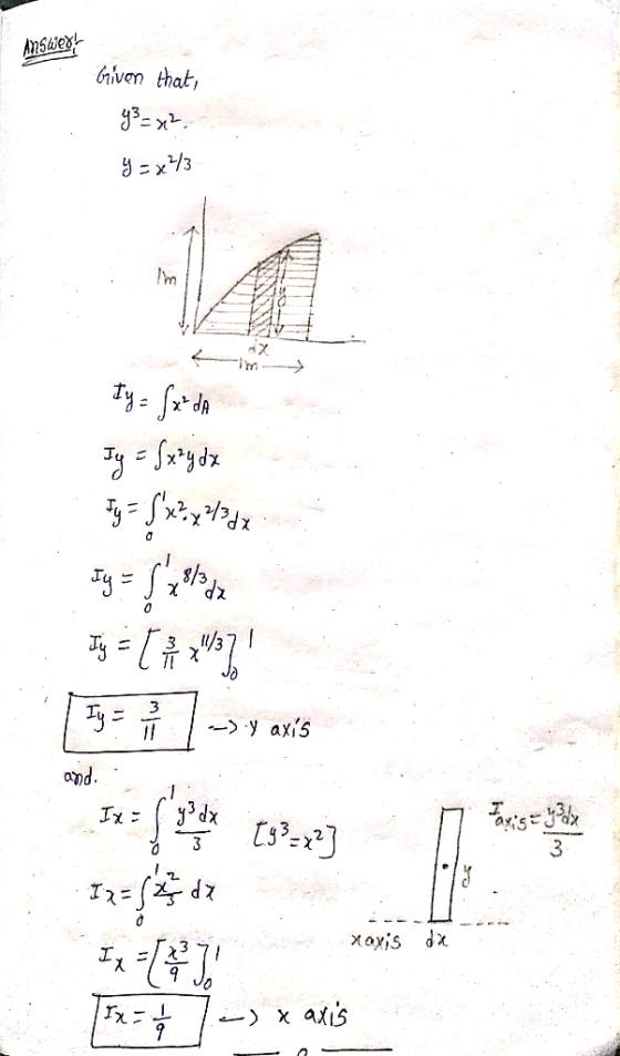 ANSwex Griven that, y3 = x². y = x/3 Im Ty= Sz² da -) y axis and. y3 dx [3²-x?] Ix= I2= Xaxis dx a) x axis