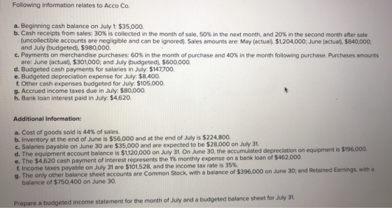 Following information relates to Acco Co. a. Beginning cash balance on July 1: $35,000. b. Cash receipts from sales: 30% is c