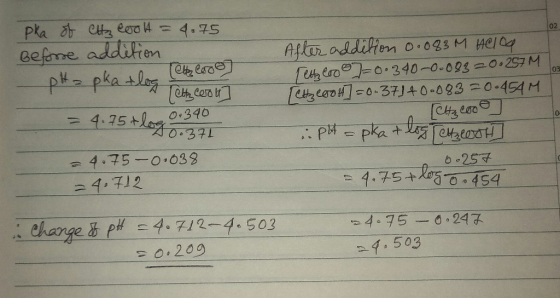 02 371 PIA 0 a1 712 Charge &ph 71502 4-75-6-247 4-503