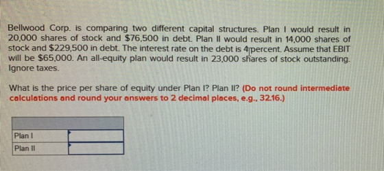 Bellwood Corp. is comparing two different capital structures. Plan I would result in 20,000 shares of stock and $76,500 in de