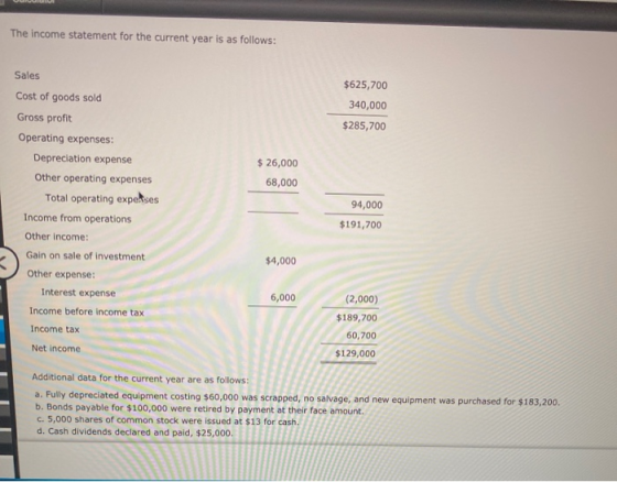 The income statement for the current year is as follows: $625,700 340,000 $285,700 $ 26,000 68,000 Sales Cost of goods sold G