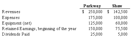 ch03_q2_item1.jpg