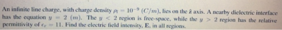An infinite line charge, with charge density p 10 (C/m), lies on the 2 axis. A nearby dielectric interface has the equation y