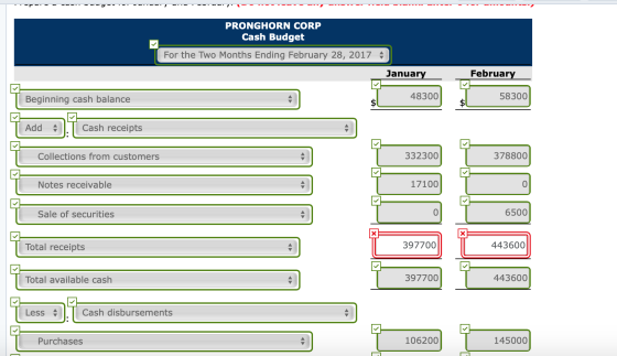 -- -- -- ---- - - - - PRONGHORN CORP Cash Budget For the Two Months Ending February 28, 2017 A January February Beginning cas