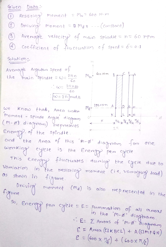Given 2 Data: 0 Resisting moment = m = 600 N-m (constant) of main spindje = n = 60 ppm ftuctuation of speed = $=0.1 Droit vin