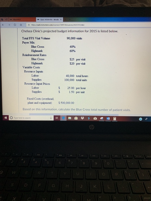 (--) 。 소 | Chelsea Clinics projected budget information for 2015 is listed below. Total FFS Visit Vohume Payer Mix 凸 https:/