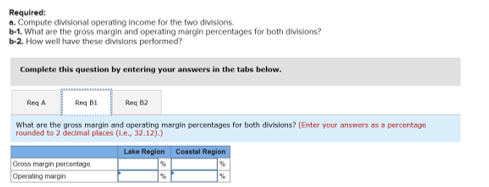 Required: a. Compute divisional operating income for the two divisions b-1. What are the gross margin and operating margin pe
