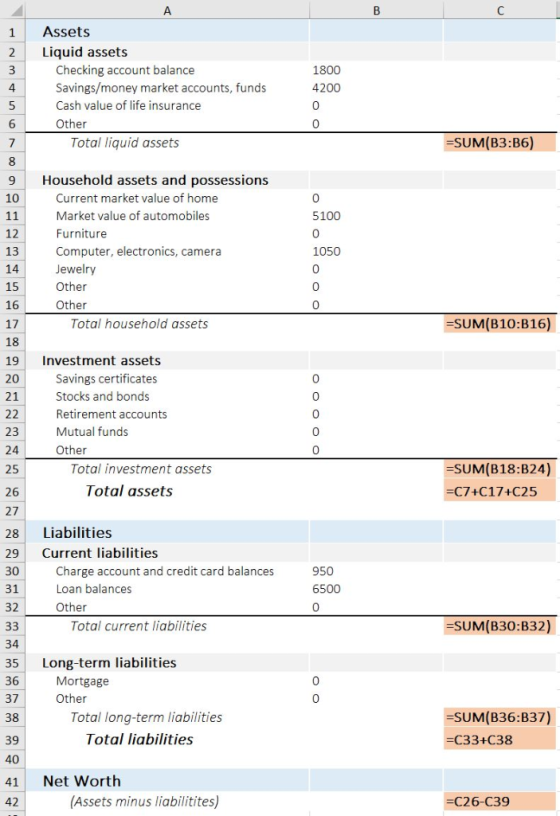 A B Assets 1 Liquid assets 2 Checking account balance Savings/money market accounts, funds Cash value of life insurance 3 180