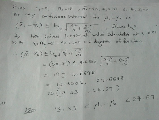 Given D50,2 n2-15 3 1 / s,4, S-5 The 99/ Confidance iobeval fro S2 t 9hre ta tuoo- tailed t-coitical value caheatode at 001 h