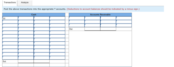 Transactions Analyze Post the above transactions into the appropriate T accounts. (Deductions to account balances should be indicated by a minus sign.) Cash Accounts Receivable Bal Bal