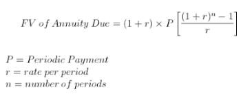 - 1] FV of Annuity Due = (1 + r) x P P= Periodic Payment r=rate per period n = number of periods