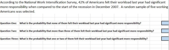 According to the National Work Intensification Survey, 42% of Americans felt their workload last year had significant more re