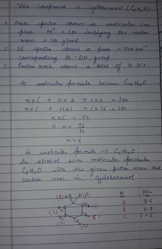 The compound is cyclohexanol (CH2O) Mass spectra sharins a molecular in peak Mt = 100 implying the molar mass = 100 g/mol IR