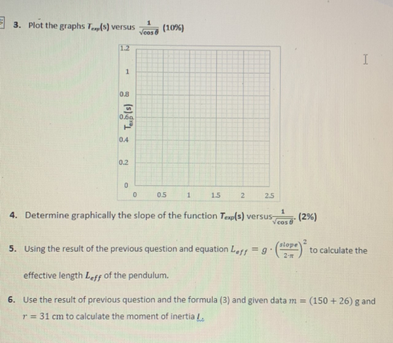 3. Plot the graphs Temp(s) versus 1 Veos 8 (10%) 1.2 I 1 0.8 0.60 0.4 0.2 0 0 0.5 1 1.5 2 2.5 1 4. Determine graphically the