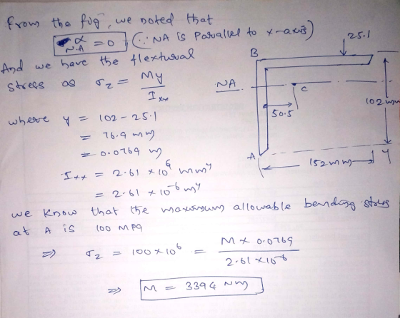 2S.I And we have tちe flethaak 7 NA So.S -0.0169 -A M 0,0769 2