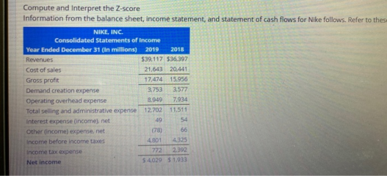 Compute and interpret the Z-score Information from the balance sheet, income statement, and statement of cash flows for Nike