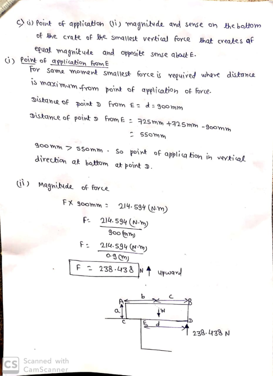 C) i) Point of application clis magnitude and sense on the bottom of the crate of the smallest vertical force that creates of