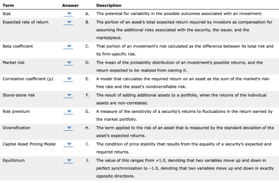 Term Answer Description Risk A. The potential for variability in the possible outcomes associated with an investment. Expecte