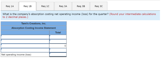 Req 1A Req 1B Req 1C Req 3A Req 3B Req 30 what is the companys absorption costing n What is the companys absorption costing