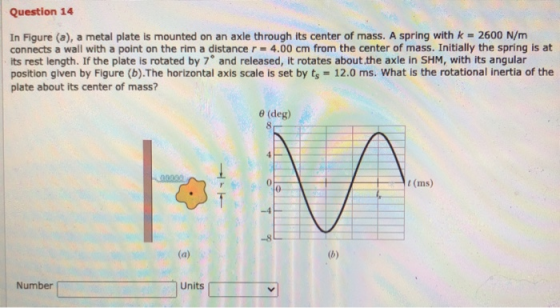 Question 14 In Figure (a), a metal plate is mounted on an axle through its center of mass. A spring with k = 2600 N/m connect