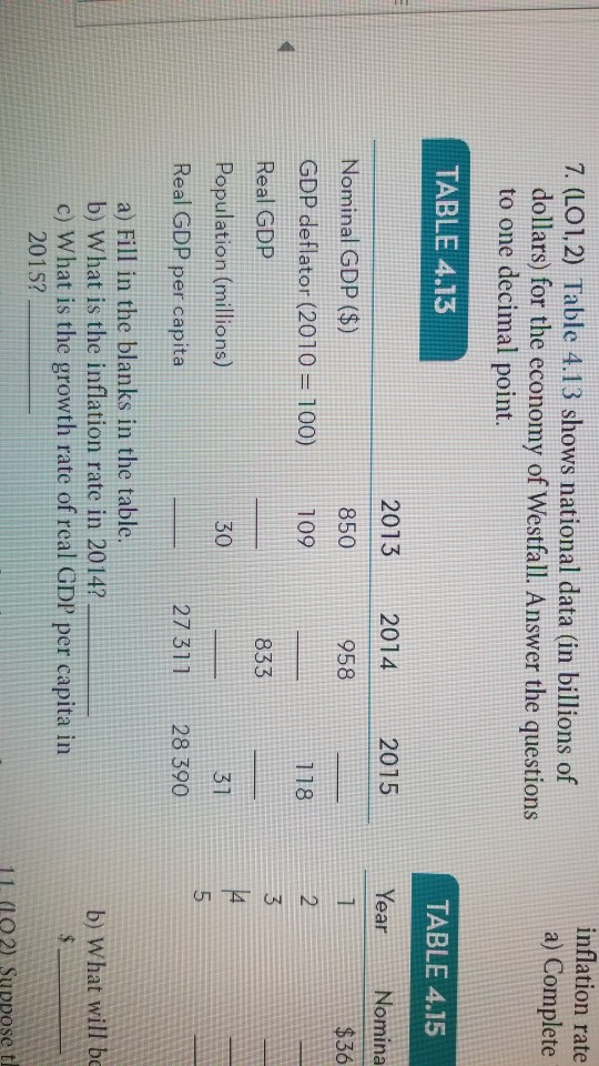 7. (LO1,2) Table 4.13 shows national data (in billions of dollars) for the economy of Westfall. Answer the questions to one d