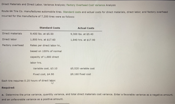 Direct Materials and Direct Labor, Variance Analysis; Factory Overhead Cost Variance Analysis Route 66 Tire Co. manufactures