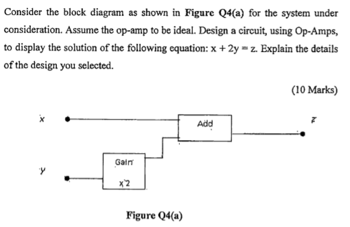Consider the block diagram as shown in Figure Q4(a) for the system under consideration. Assume the op-amp to be ideal. Design