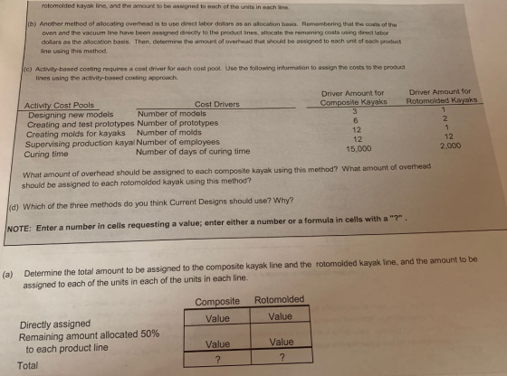 rotomolded kayak line, and the amount to be assigned to each of the units in each line. (b) Another method of allocating overhead is to use direct labor dollars as an allocation basis. Remembering that the costs of the oven and the vacuum line have been assigned directly to the product lines, allocate the remaining costs using direct labor dollars as the allocation basis. Then, determine the amount of overhead that should be assigned to each unit of each product line using this method. (c) Activity-based costing requires a cost driver for each cost pool. Use the following information to assign the costs to the product lines using the activity-based costing approach. Driver Amount for Driver Amount for Composite Kayaks 3 6 12 12 Rotomolded Kayaks Cost Drivers Activity Cost Pools Designing new models Creating and test prototypes Number of prototypes Creating molds for kayaks Number of molds Supervising production kayal Number of employees Curing time Number of models 2 12 2,000 15,000 Number of days of curing time of overhead What amount of overhead should be assigned to each composite kayak using this method? What amount should be assigned to each rotomolded kayak using this method? (d) Which of the three methods do you think Current Designs should use? Why? NOTE: Enter a number in cells requesting a value; enter either a number or a formula in cells with a ? Determine the total amount to be assigned to the composite kayak line and the rotomolded kayak line, and the amount to be assigned to each of the units in each of the units in each line. (a) Composite Rotomolded Value Value Directly assigned Remaining amount allocated 50% Value Value to each product line Total