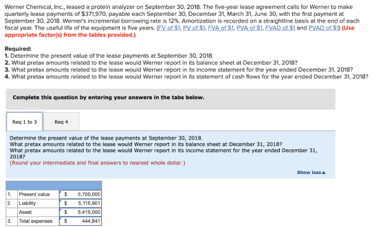 Werner Chemical, Inc., leased a protein analyzer on September 30, 2018. The five-year lease agreement calls for Werner to mak