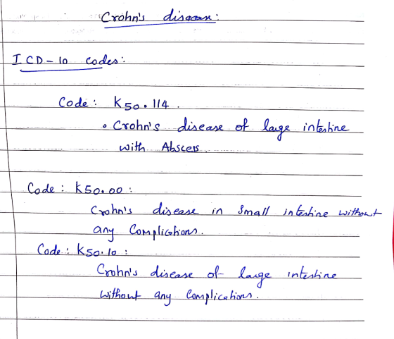 Crohns disaaax Code: K5o 114 wit Ahscess