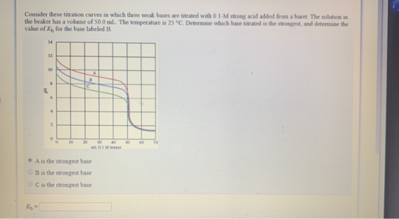 Consider these titration curves in which three weak bases are titrated with 0.1-M strong acid added from a bure. The solution
