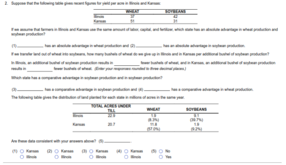 2. Suppose that the following table gives recent figures for yield per acre ininois and Kansas: 37 51 42 31 If we assume that farmers in inois and Kansas use the same amount of labor, capital, and fertilizer, which state has an absolute advantage in wheat production and has an absolute advantage in wheat production and (2) has an absolute advantage in soybean production. If we transfer land out of wheat into soybeans, how many bushels of wheat do we give up in Ilinois and in Kansas per additional bushel of soybean production? In linois, an additional bushel of soybean production results in esults in fewer bushels of wheat, and in Kansas, an additional bushel of soybean production fewer bushels of wheat. (Enter your responses rounded to three decimal places) Which state has a comparative advantage in soybean production and in soybean production? has a comparative advantage in soybean production and (4) has a comparative advantage in wheat production The following table gives the distribution of land planted for each state in millions of acres in the same year TILL WHEAT SOYBEANS (83%) 11.8 70% (397%) 1.9 Kansas 20.7 2% Are these data consistent with your answers above? (5) (1) O Kansas (2) Kansas (3) O Kansas 4) O Kansas (5) O No O Illinois linois O Yes