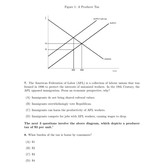 Figure 1: A Producer Tax SUPPLY with tax 500 600 7. The American Federation of Labor (AFL) is a collection of labour unions t