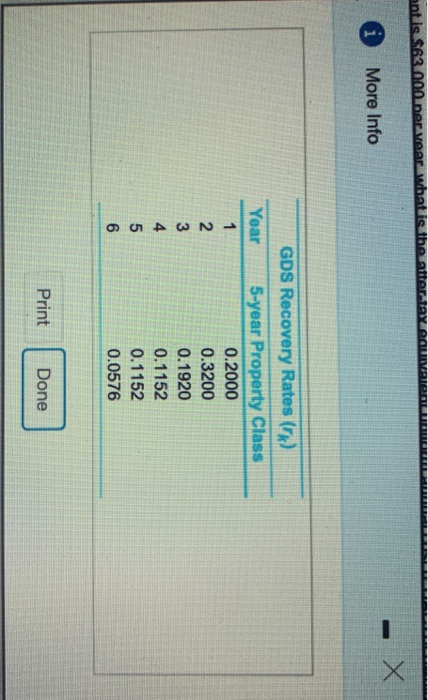 Ont is $63.000 per year what is the latter AYOLIVEIRDI L AR i More Info GDS Recovery Rates (7) Year 5-year Property Class 0.2