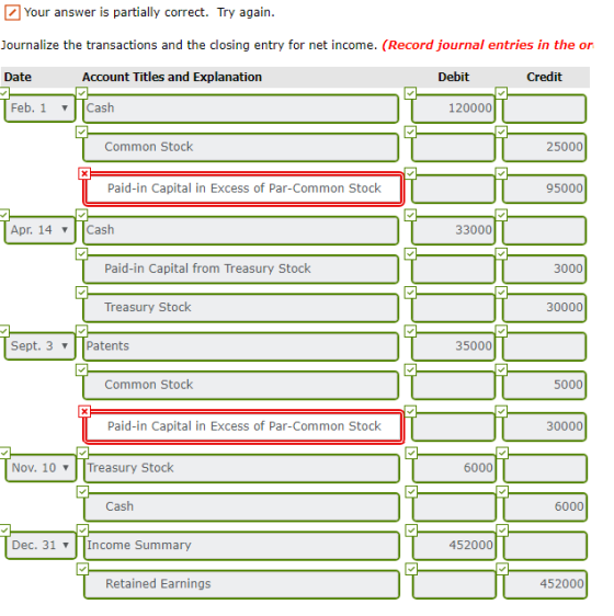 Your answer is partially correct. Try again Journalize the transactions and the closing entry for net income. (Record journal entries in the or Date Account Titles and Explanation Debit Credit Feb. 1 Cash 120000 Common Stock 25000 Paid-in Capital in Excess of Par-Common Stock 95000 Apr. 14 Cash 33000 Paid-in Capital from Treasury Stock 3000 Treasury Stock 30000 Sept. 3 Patents 35000 Common Stock 5000 Paid-in Capital in Excess of Par-Common Stock 30000 Nov. 10 Treasury Stock 6000 Cash 6000 Dec. 31 Income Summary 452000 Retained Earnings 452000