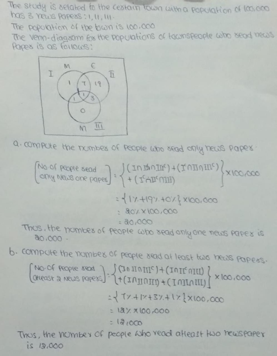 e stody is setlated to the cestaum toksn citha population of (oo,oco has & mets Papexs:,u, The popolation af the ban is loo.co The vemp-diag.som fos the popuations or tacnspeople asho seod neas Papes is as fauloas: 3 I1 Thos,the nombes oc peopte cho sead only one neus papes i ao,000 b. compote the mombes or peopte ead at least ti Rus fapers laソx1oo.ooo is 12,000