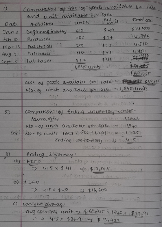 405 Computation of cost of goods available for sale I and units available for sale Date A chuitics. G units Peenit of total c