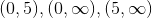 (0,5),(0,\infty),(5,\infty)