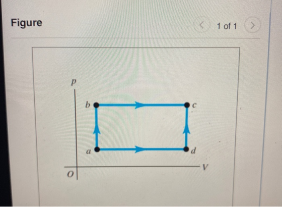 Figure K 1 of 1 > р b. с a d V 0