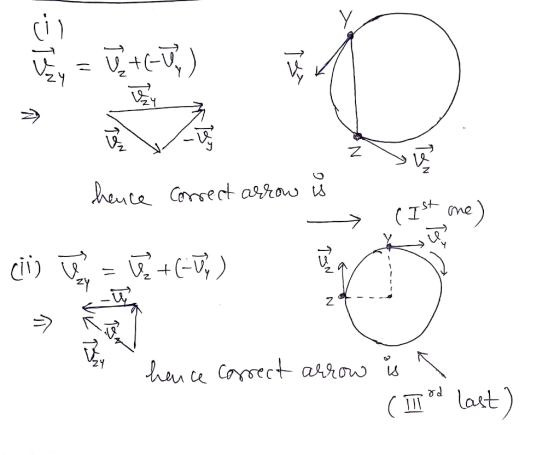 StH 29