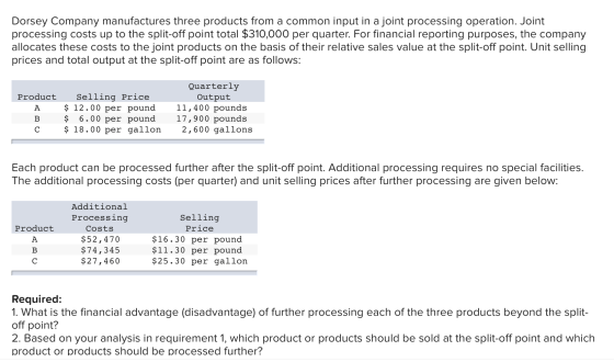 Dorsey Company manufactures three products from a common input in a joint processing operation. Joint processing costs up to