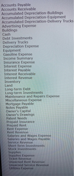 Accounts Payable Accounts Receivable Accumulated Depreciation-Buildings Accumulated Depreciation-Equipment Accumulated Deprec