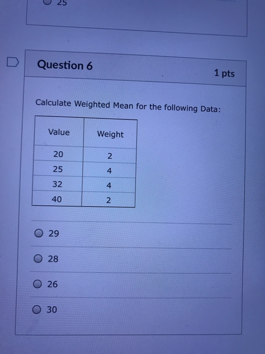 Question 6 1 pts Calculate Weighted Mean for the following Data: ValueWeight 20 25 32 40 2 4. 4 2 O 29 O 28 O 26 O 30