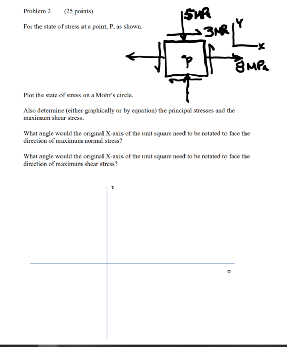 Problem 2 (25 points) SMR For the state of stress at a point, P, as shown. JUNY Plot the state of stress on a Mohrs circle.