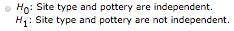 Ho Site type and pottery are independent. H: Site type and pottery are not independent.