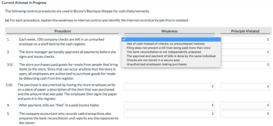 Current Attempt in Progress The following control procedures are used in Bunnys Boutique Shoppe for cash disbursements. (a)