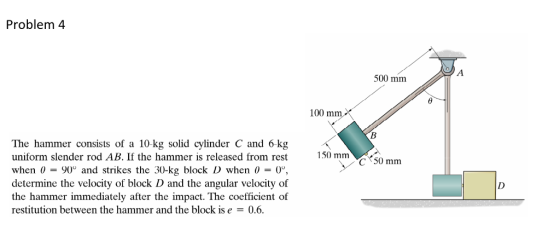 Problem 4 500 mm 100 mm The hammer consists of a 10kg solid cylinder C and 6-kg uniform slender rod AB. If the hammer is rele